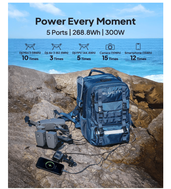 BluePack2 Power Storage Backpack for Handsfree Portable Power Station